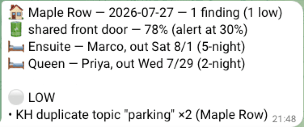 Telegram digest with one LOW finding and no urgent items