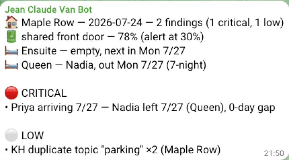 Digest showing a phantom guest in the Queen room and a false CRITICAL turnover finding
